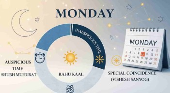 પોસ્ટ્સ